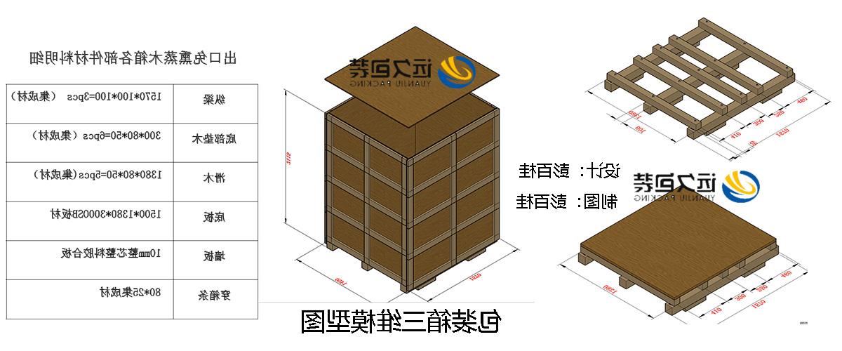 <a href='http://iabg.mianfeifuyin.com'>买球平台</a>的设计需要考虑流通环境和经济性